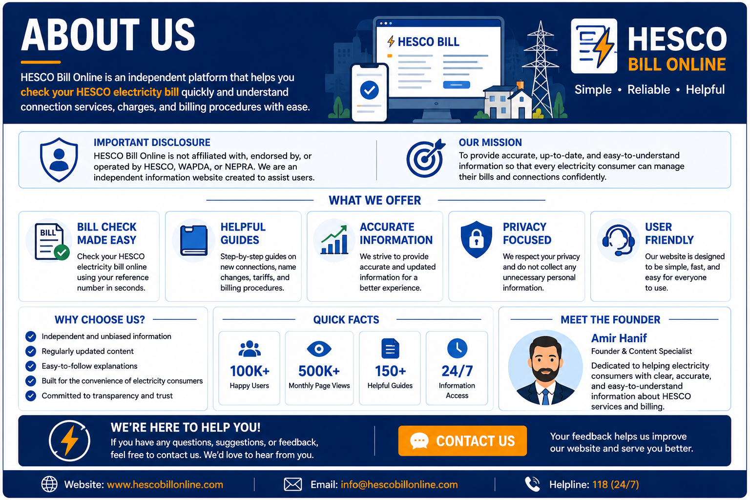 About WOODBR Bill Online — your trusted helper for checking HESCO electricity bills